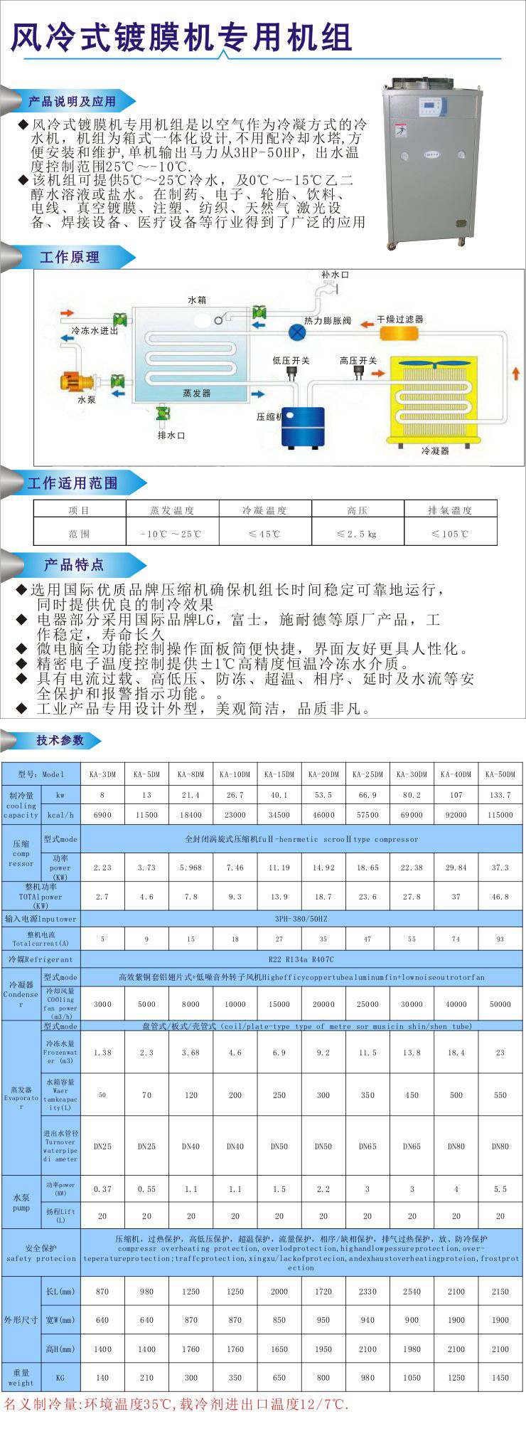 風冷式鍍膜專用冷水機