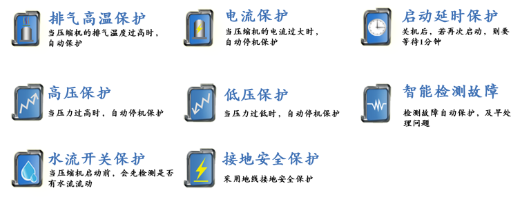 風(fēng)冷式冷熱一體機組