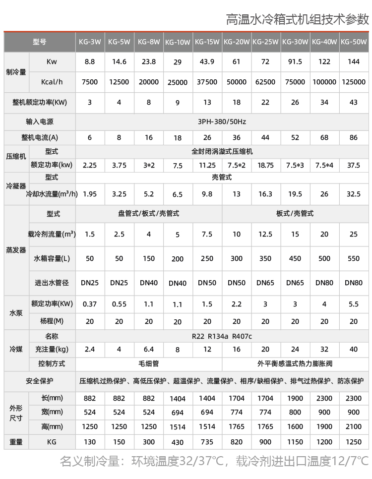 水冷箱式工業(yè)冷水機組