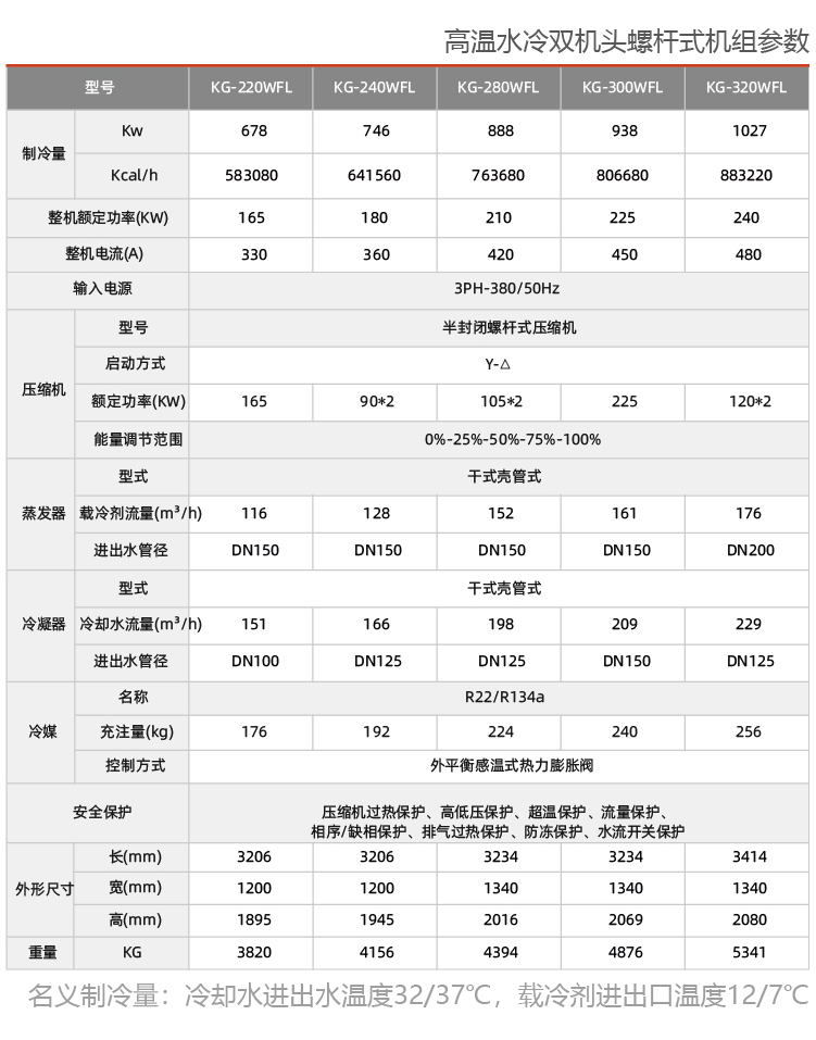 水冷雙機頭螺桿式冷水機組