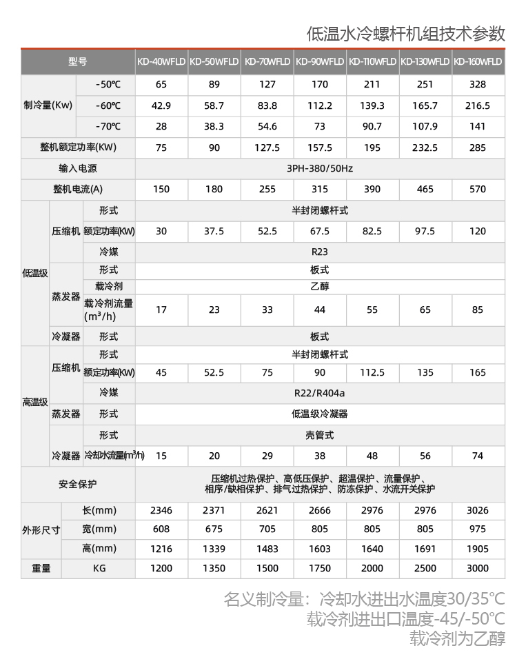 水冷螺桿低溫復疊式制冷機組